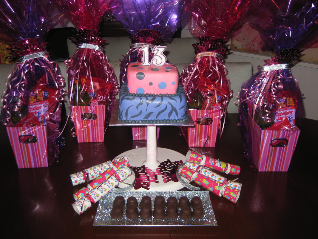 Ideas For 13th Birthday Party Girl